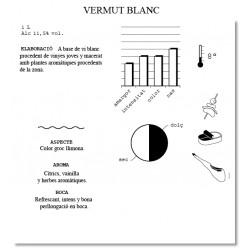 Vermut Blanc | Casa Mariol